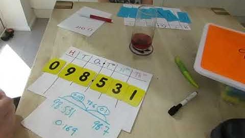 Primary maths games: How to play Digit placement game