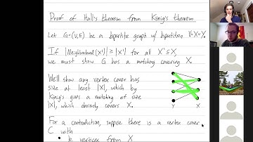 Linear Programming 41: Vertex covers and Kőnig