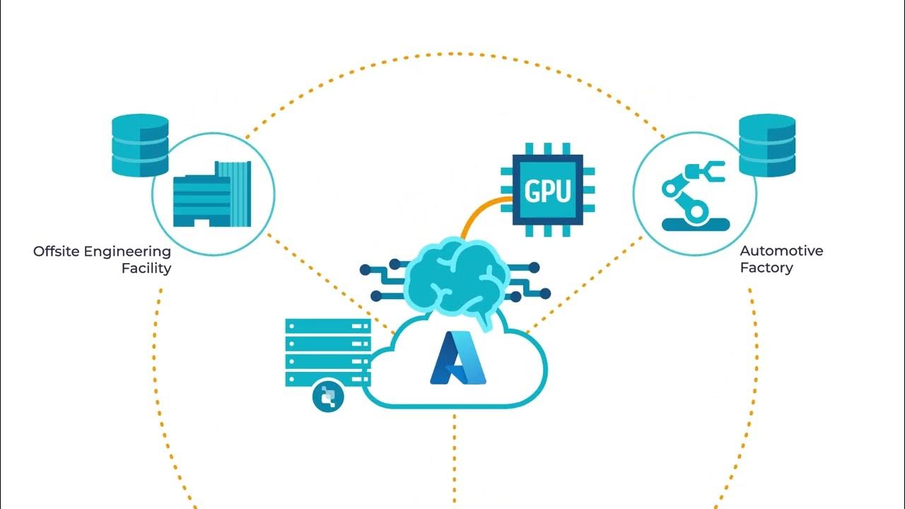 Azure Native Qumulo Global Namespace For Automotive Intelligent azure-native-qumulo-global-namespace-for-automotive-intelligent