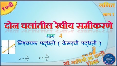 Linear equations in 2 variables (Cramer