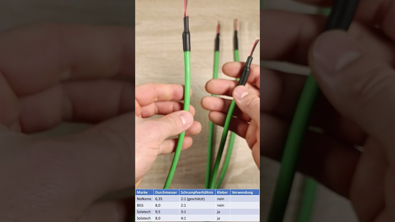 KNX/EIB Kabel Schrumpfschlauch 