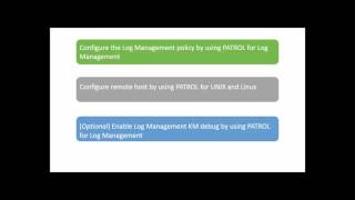 PATROL for Log Management: Configuring remote monitoring of files on UNIX machines