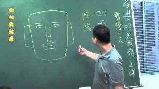 佛學講座990912-01