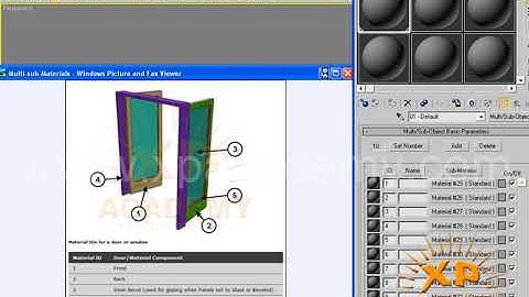 3d max Multi Sub Materials tutorial in urdu full || part 2 (Materials)