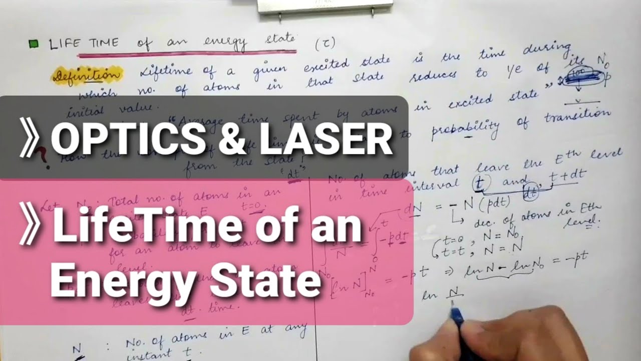 LASER | Lecture 15 | Lifetime of an Energy State