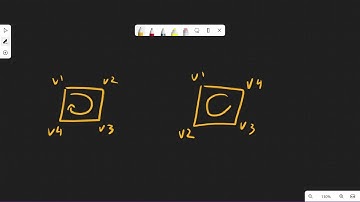 Face Orientation and Back-Face Culling in 3D Models