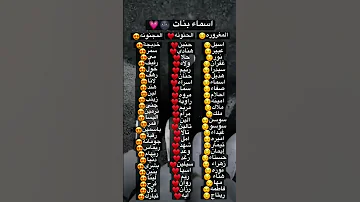 أسماء بنات خلفيات اكسبلور كلمات Aesthetic Cute لايك تصميمي 