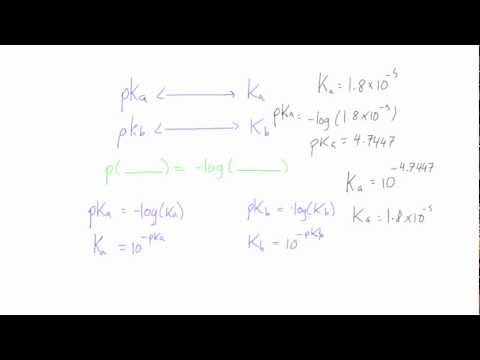 How to convert between Ka and pKa (or Kb and pKb)