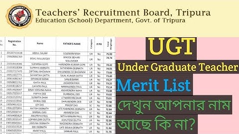 UGT Merit List 2022 Under Graduate Teacher Merit List 2022 #KokborokTechnicalAndJobAlert