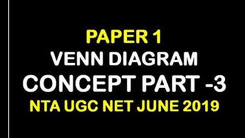 Nta Ugc Net paper 1, 2019 venn diagram