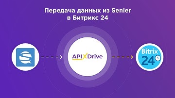 Интеграция Senler и Bitrix24 | Как выгружать данные из Сенлер в виде сделок в Битрикс24?
