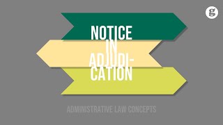 Notice in Adjudication
