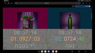 Jclock Lesson04