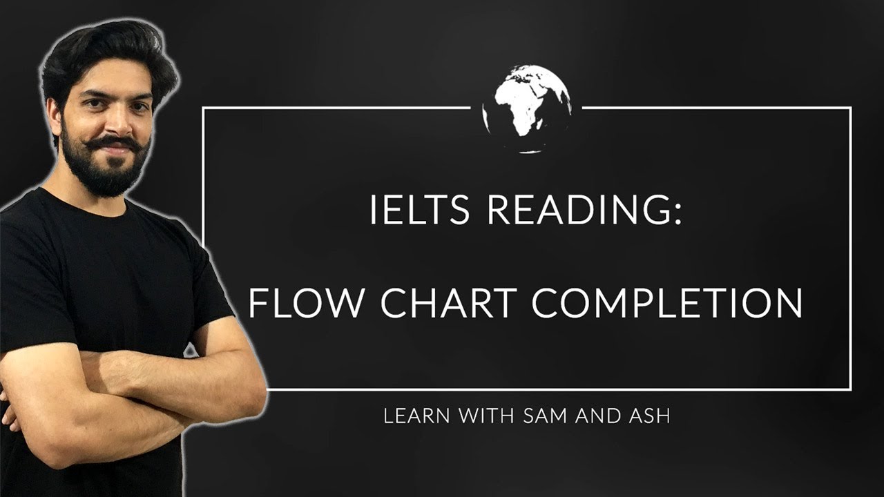 IELTS Reading - Flow-chart Completion - IELTS Full Course 2020 - Session 18