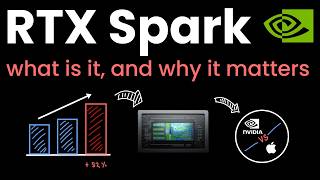 NVIDIA RTX Spark Chip Architecture is INSANE