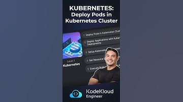 Deploy Pods in Kubernetes Cluster | Kubernetes Tutorial | Kubernetes Series #3