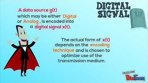Chapter3 Data SIgnal & Encoding
