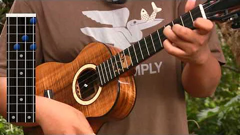 Uke Minutes 92 - Diminished Run Exercise