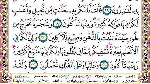 سورة المؤمنون مجودة بصوت الشيخ محمود على البنا