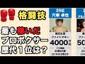 【ボクシング】日本人プロボクサー 生涯ファイトマネーランキング【TOP25】|1位は「あの男」