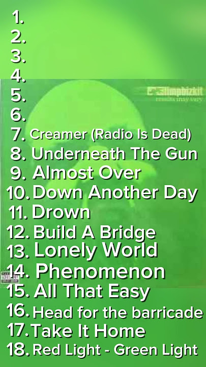 Results May Vary LIMP BIZKIT ranked (album review) worst to best #shorts