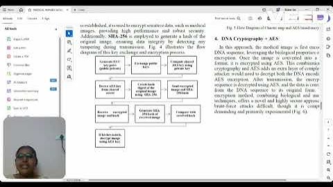 Medical Image Security and Anomaly Detection – Phase 1 | Hybrid Encryption Methods | by Vidhyambika
