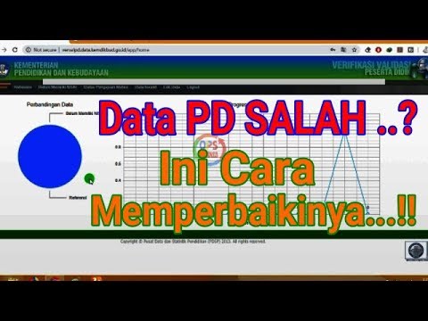 Cara Perbaikan Nama PD Yg Salah Di VervalPD