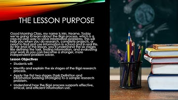 Big6 Lesson Introduction Video