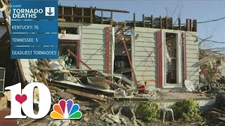Officials confirm 91 deaths across five states after devastating December tornadoes