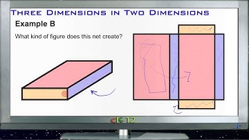 Three Dimensions in Two Dimensions: Examples (Basic Geometry Concepts)