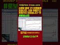 로보스타, 6월달 불꽃 1기 진행중에 있습니다~~!!!