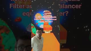 API gateway vs load balancer in AWS #shortsfeed #apigateway #youtubefeed #loadbalancer #API
