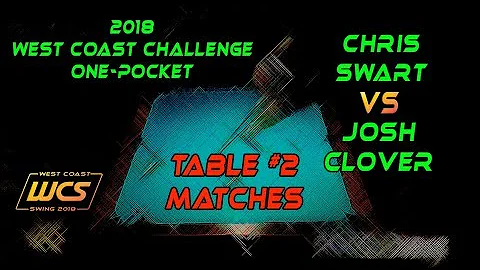 #12 - Chris SWART vs Josh CLOVER / 2018 West Coast...