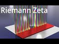 Unlocking the Mysteries of the Riemann Zeta Function: Stunning Visualizations 🌐