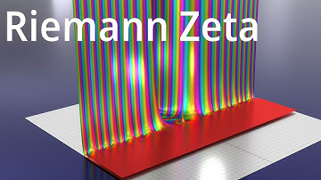 [Visual] The Riemann Zeta Function Visualised