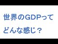 各種経済指標の見方1        JPアクチュアリーコンサルティング（JPAC)株式会社