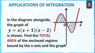 Area between the curve and the x-axis: Integration A level maths paper 1. #wjecmathspaper1 #aqamaths