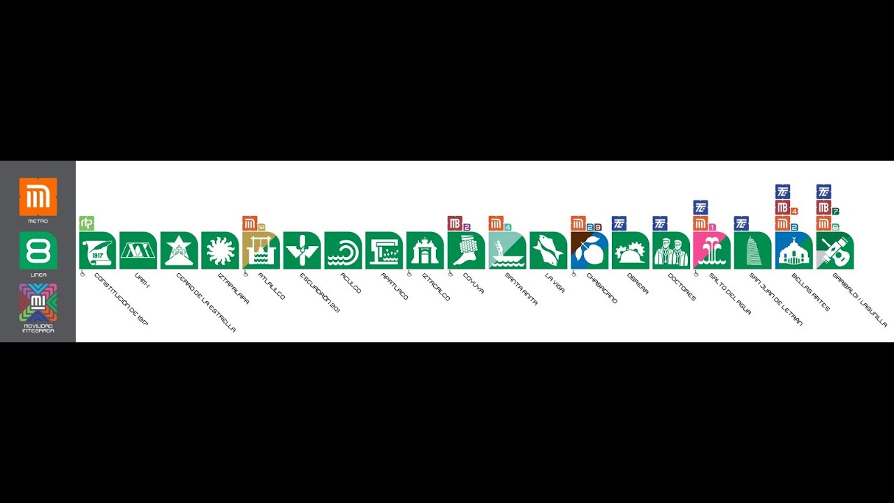 FE-10 Anuncia Estaciones Linea 8 (Ficticio)