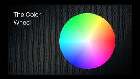 Graphic Design Principles (C.R.A.P.)