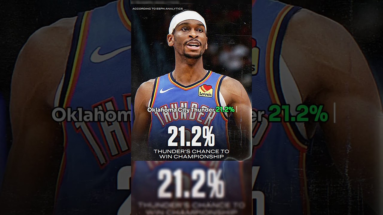 The NBA Championship Race: Unveiling the Odds!  