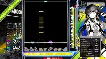 【8.65】GITADORA / Forever Young - DRUM MASTER (drum sound)