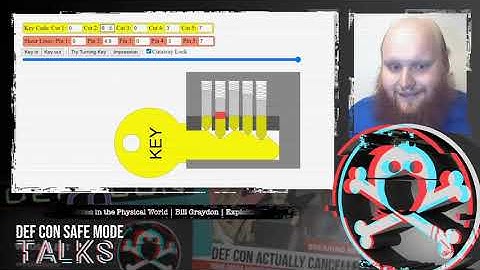 DEF CON Safe Mode - Bill Graydon - Exploiting Key Space Vulnerabilities in the Physical World