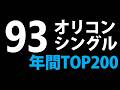 1993年オリコンシングル年間トップ200