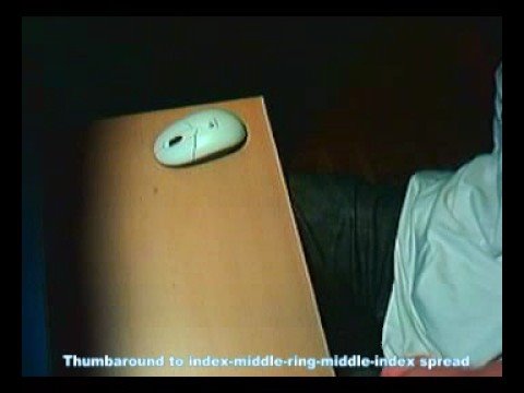 ThumbAround - Index-Middle-Ring-Middle-IndexSpread by $weety