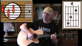 Hey Brother - Avicii (R.I.P.) - Acoustic Guitar Lesson - (easy-ish) Hey Brother - Avicii (R.I.P.) - Acoustic Guitar Lesson - (easy-ish)