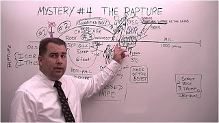 Information Seven Mysteries in the Bible, Mystery #4 Mystery of the Rapture Update