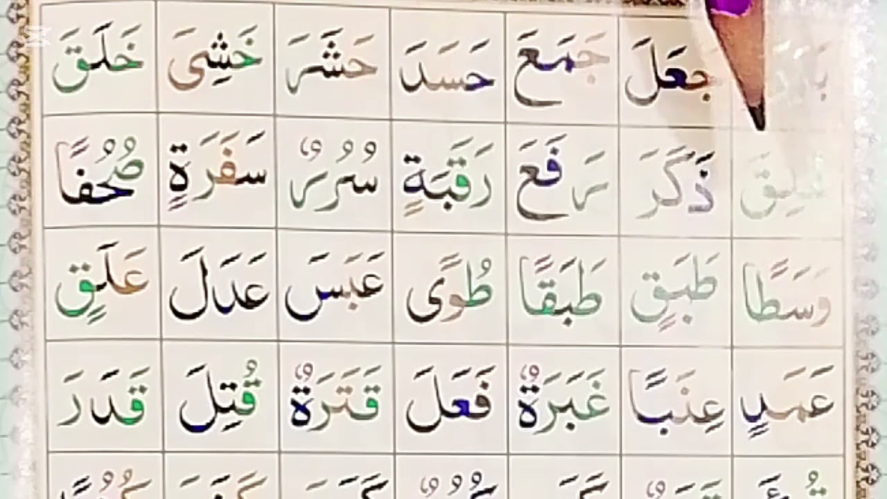 Lesson #6 || تختی نمبر ۰۶۔۔کن حروف کو لمبا نہیں کیا جاتا؟؟