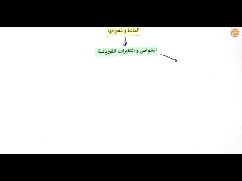 الخواص والتغيرات الفيزيائية ١ اول متوسط