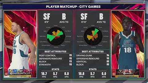 THE BIGGEST COMEBACK AT THE 1V1 RUSH EVENT IN NBA2K25(He Thought The Game Was Over😁…