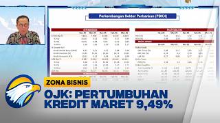 OJK Catat Tren Kenaikan Kredit Perbankan Nasional pada Maret 2026, Capai 9,4% - [Zona Bisnis]